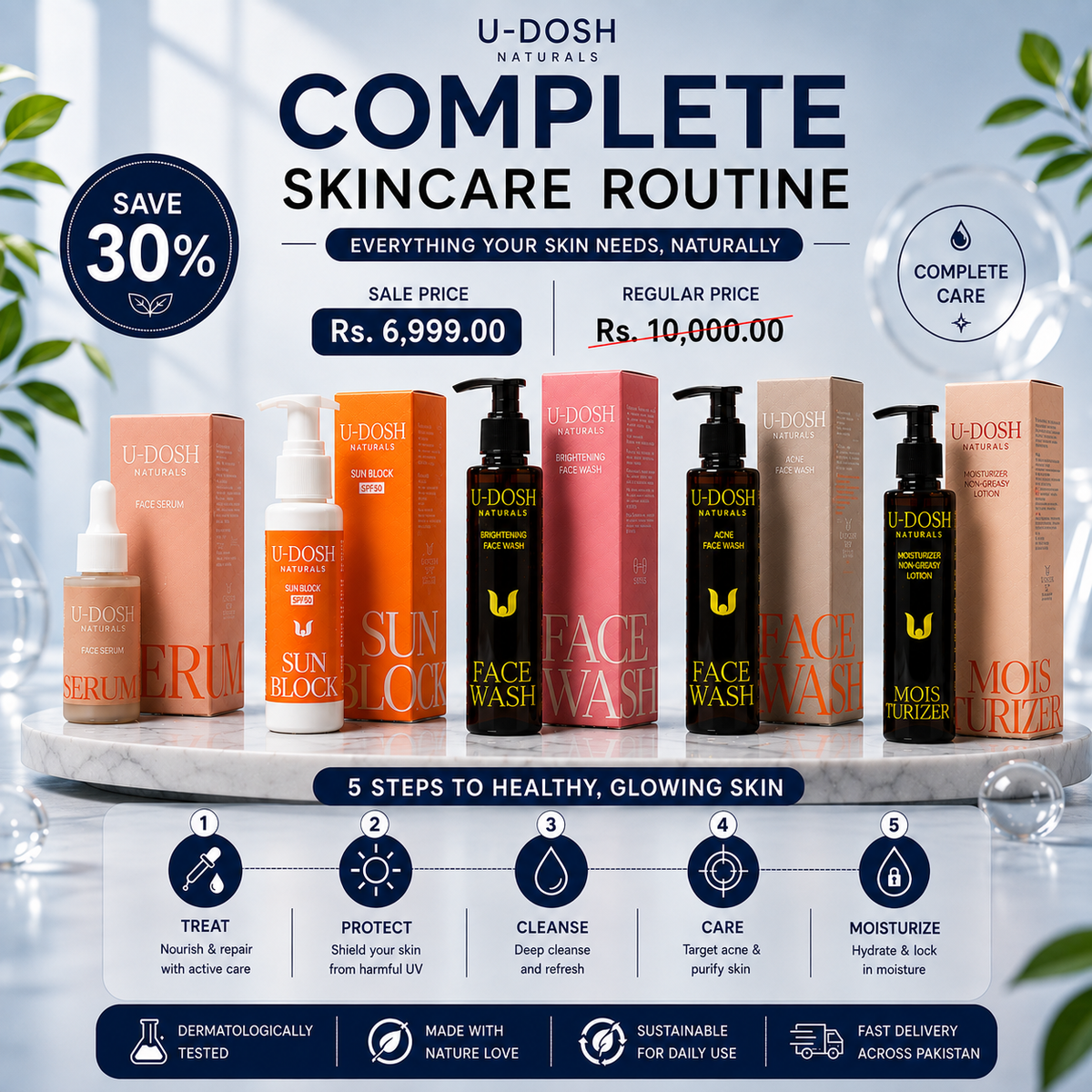 COMPLETE SKINCARE ROUTINE