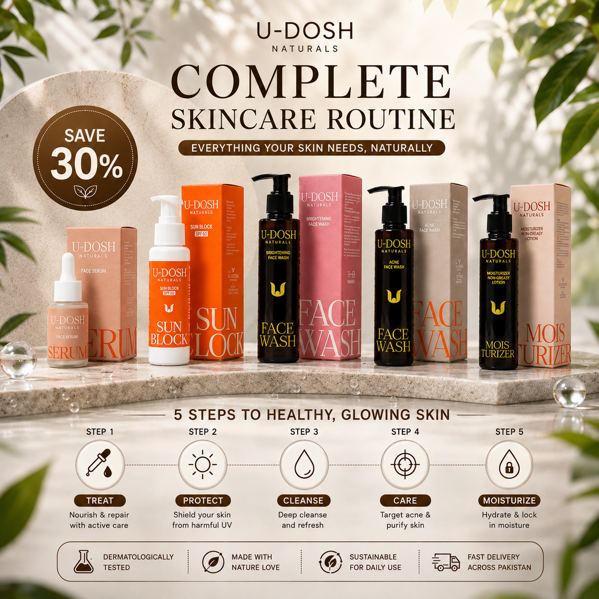 COMPLETE SKINCARE ROUTINE